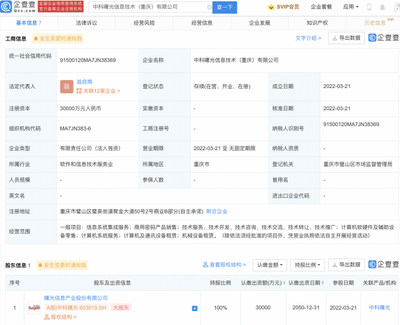計算機(jī)及通訊設(shè)備租賃 企業(yè)數(shù)字化轉(zhuǎn)型的靈活解決方案